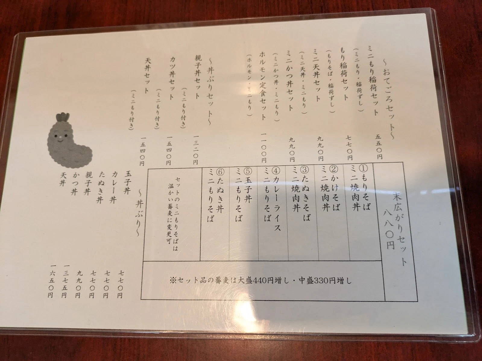 Idoya 菜单照片 11